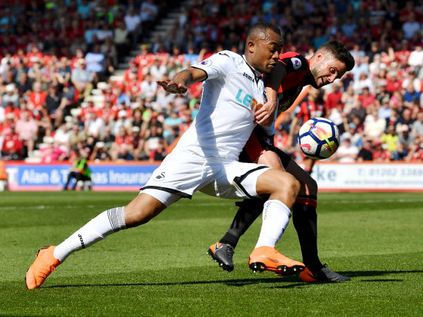 面的碰撞 面的碰撞